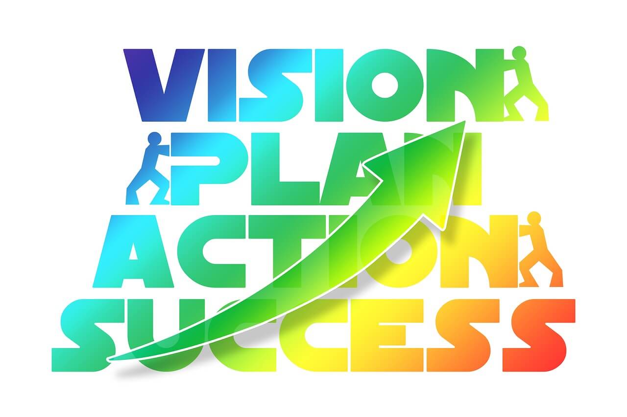 plan, action, success